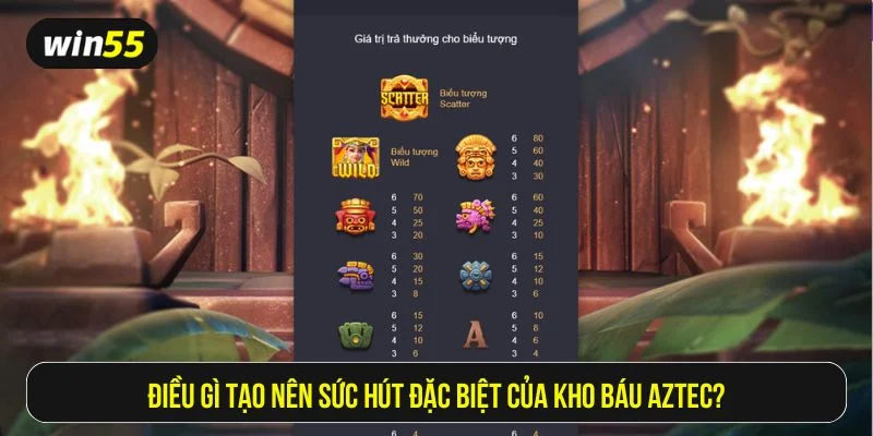 Kho báu Aztec là một trong những tựa game slots nổi bật nhất tại sảnh PG