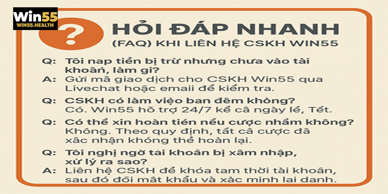 Hỏi đáp nhanh khi liên hệ cskg win55